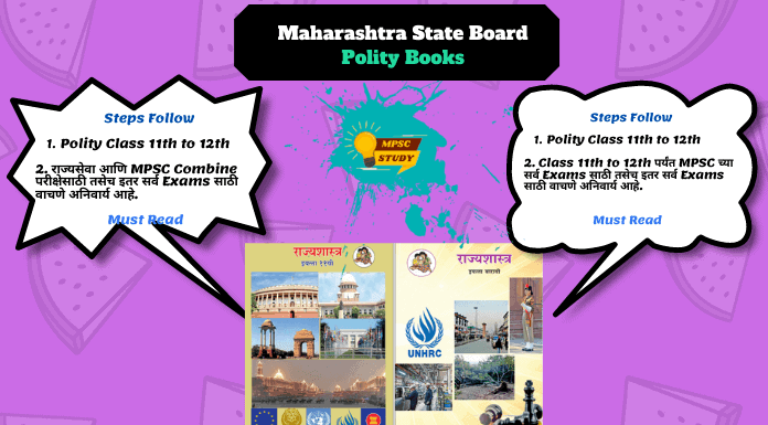 Maharashtra State Board Polity Books