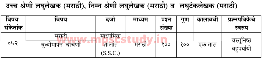 Higher Grade Stenographer Marathi Group B